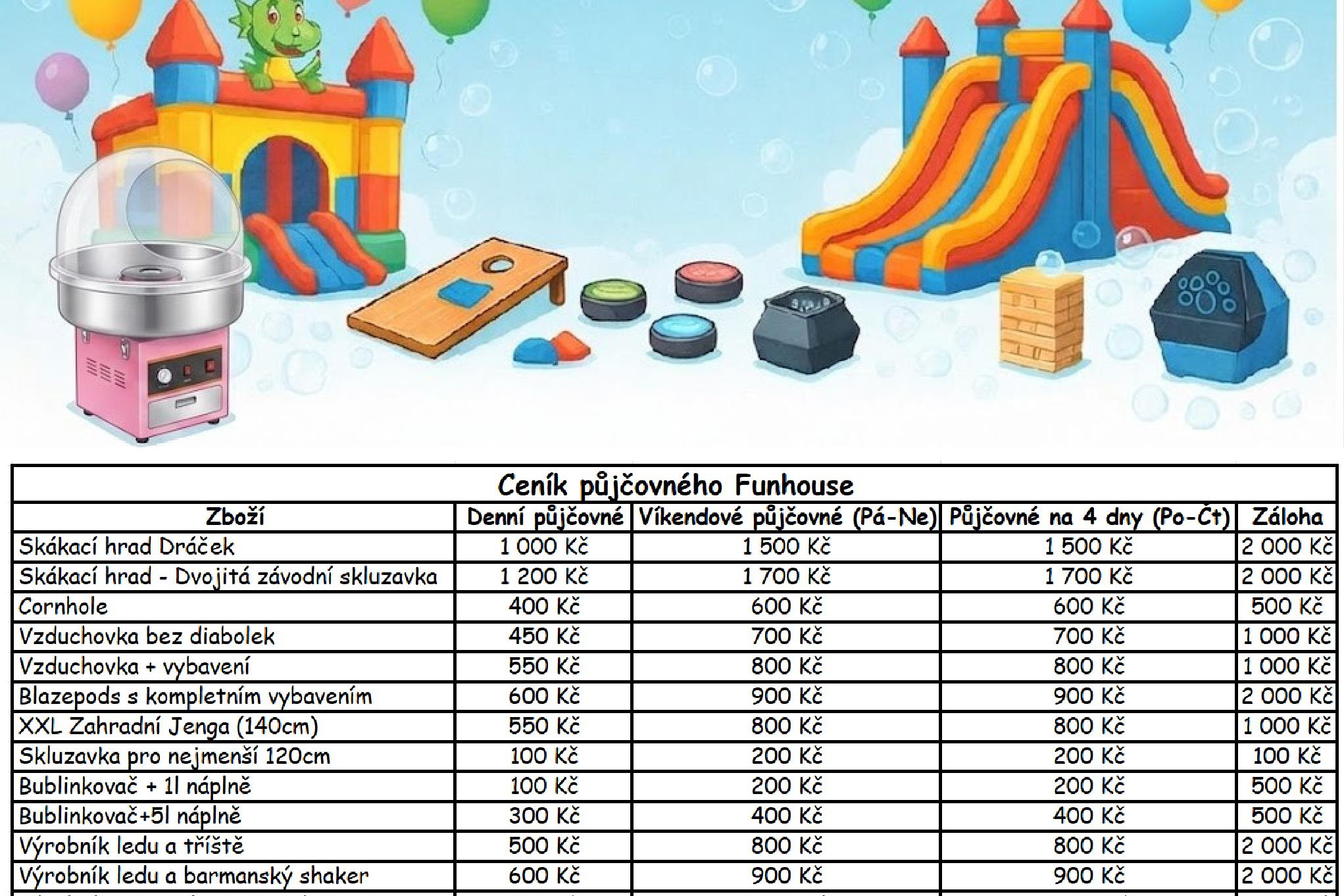 Fun House