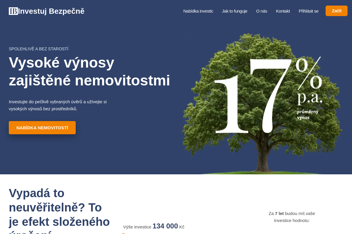 AKASHA Invest, s.r.o. foto 1