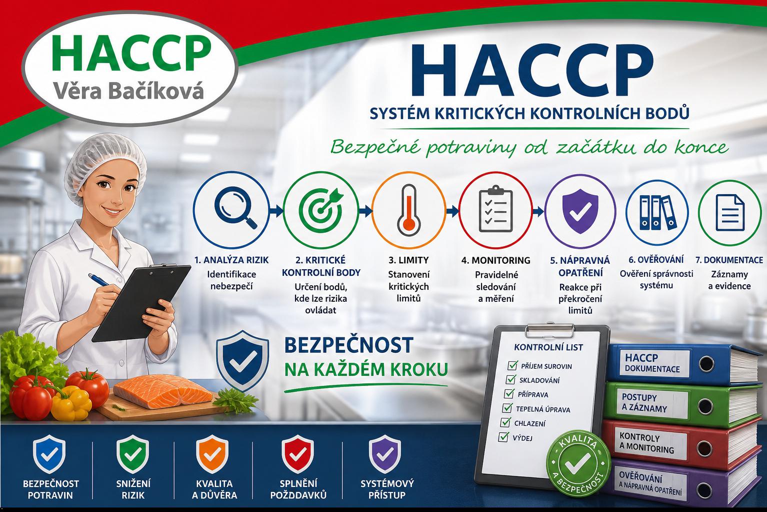 HACCP systém pro školy, školky, dětské skupiny.