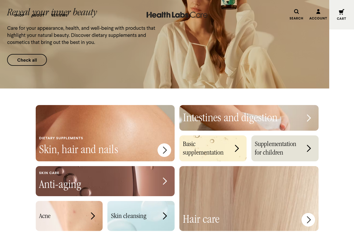 Healthlabs.care/cz