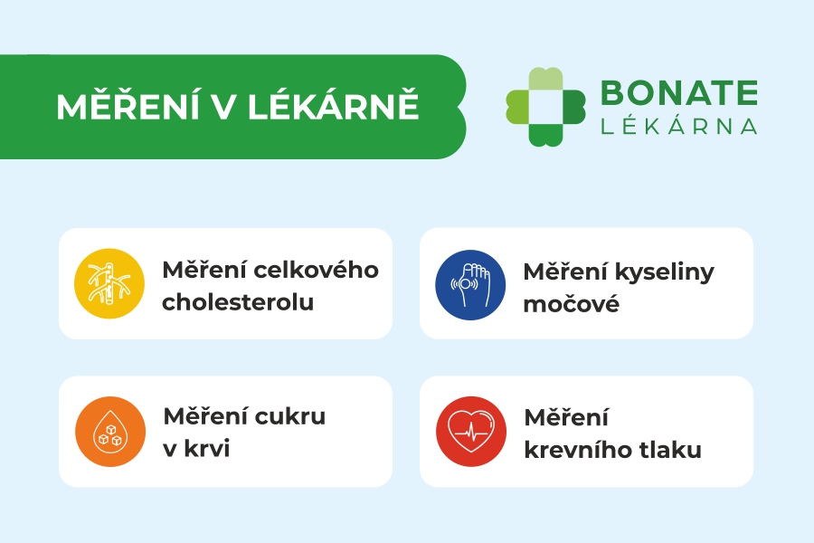 Měření cholesterolu, cukru a kyseliny močové