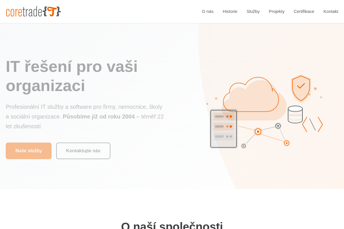 Tvorba webových stránek - Core Trade