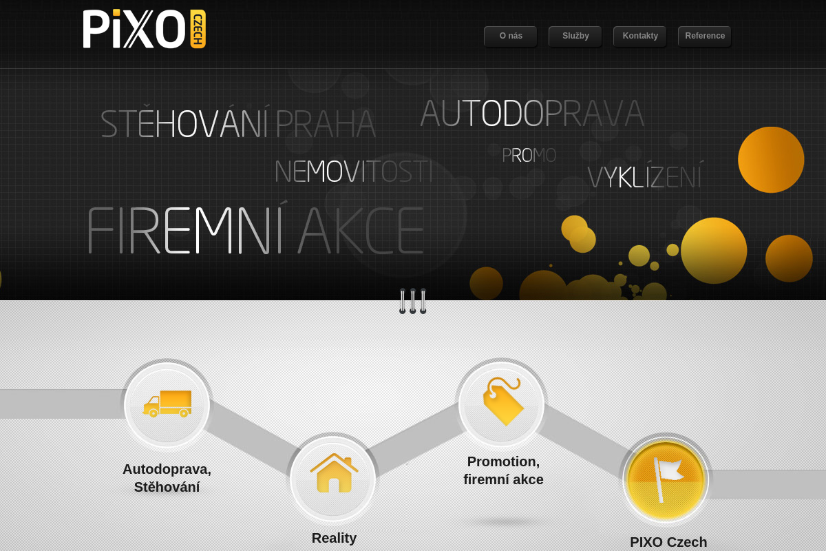 PIXO Czech, s.r.o.