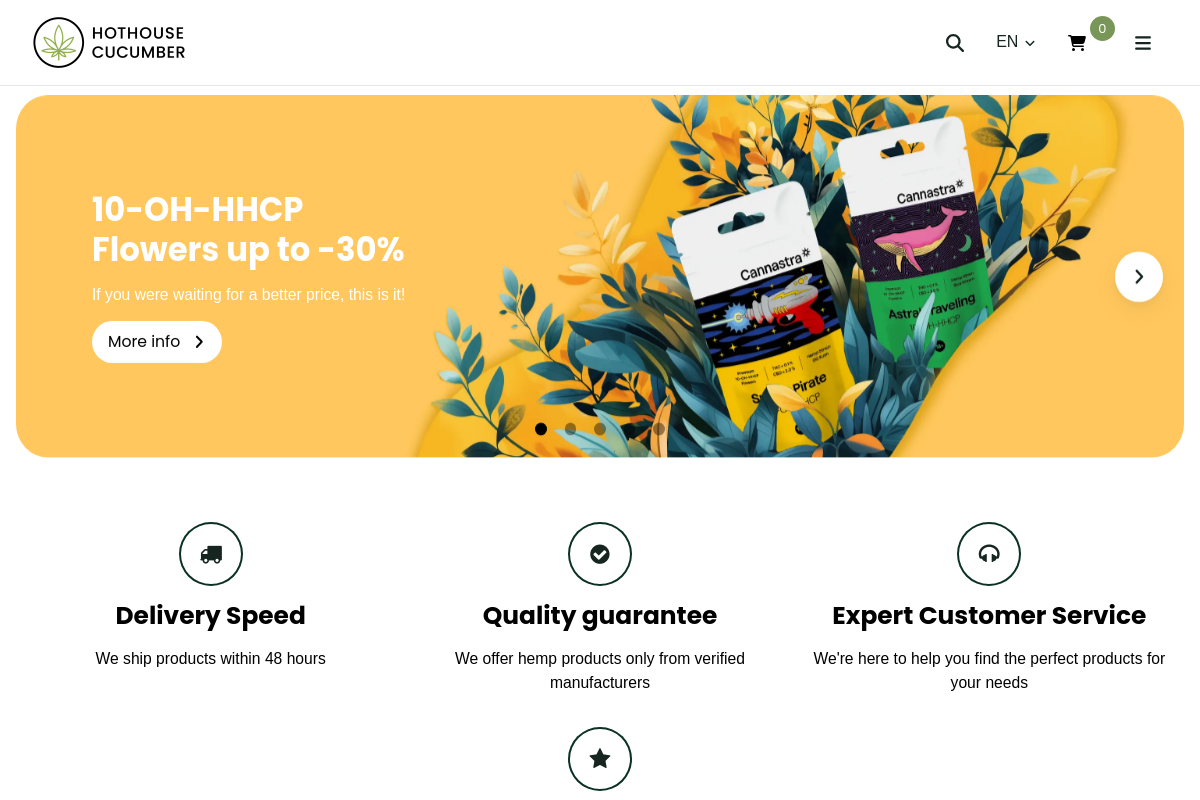 Hothousecucumber.com
