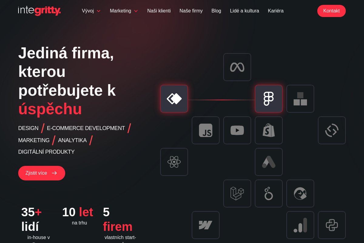 integritty ventures s.r.o.