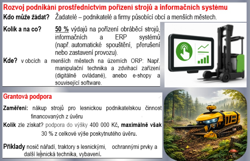 Dotace EU - Jana Mikulková foto 2