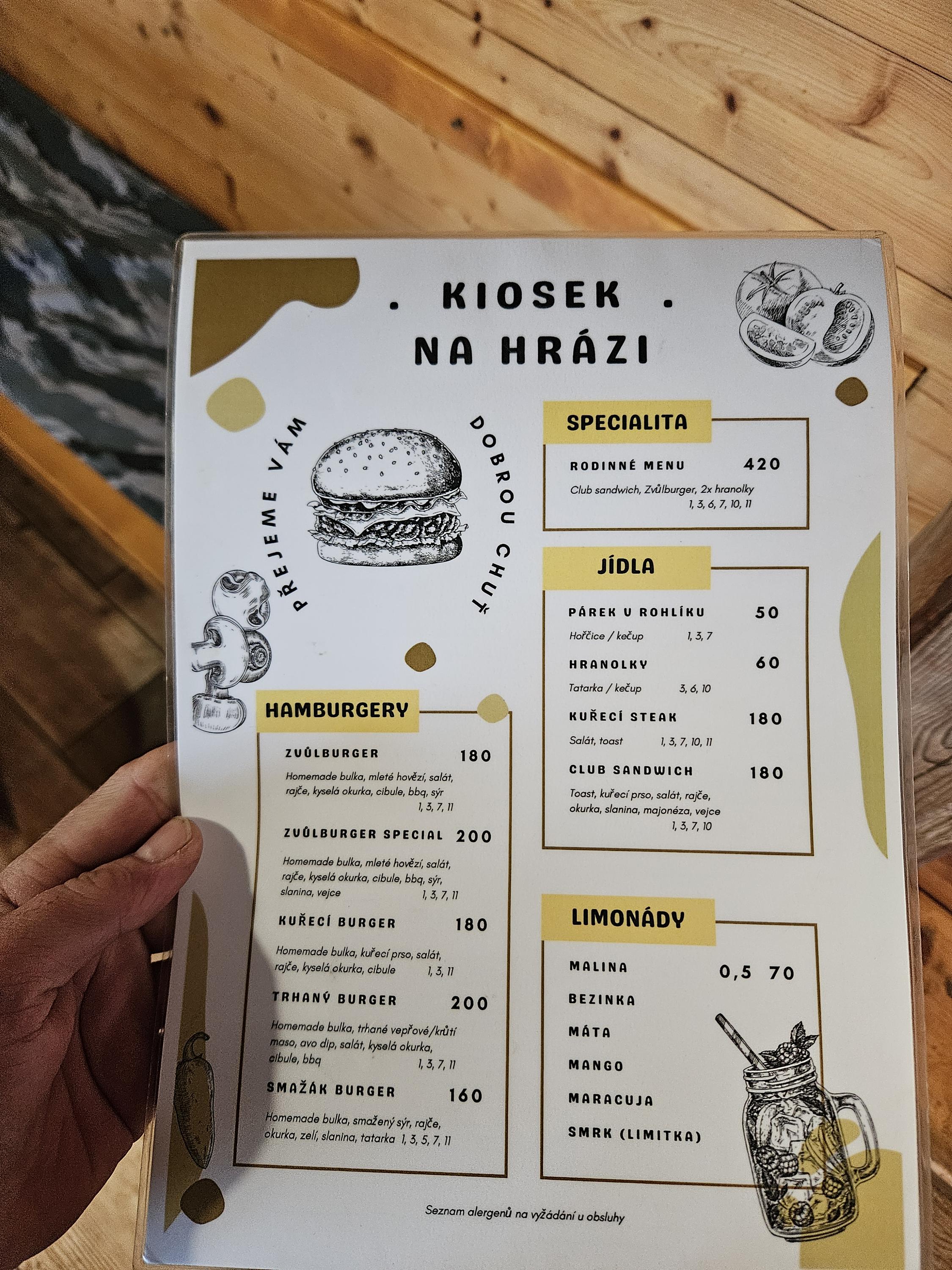 Kiosek CHATY ZVŮLE foto 5