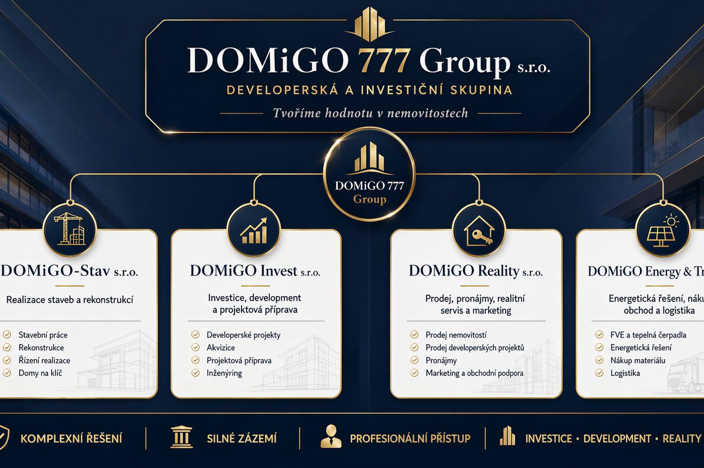 DOMIGO-STAVby s.r.o.