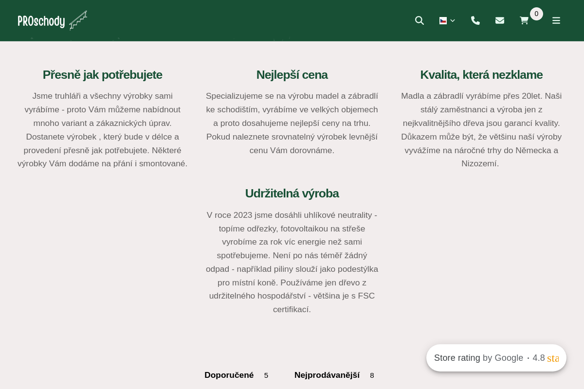 Proschody.cz