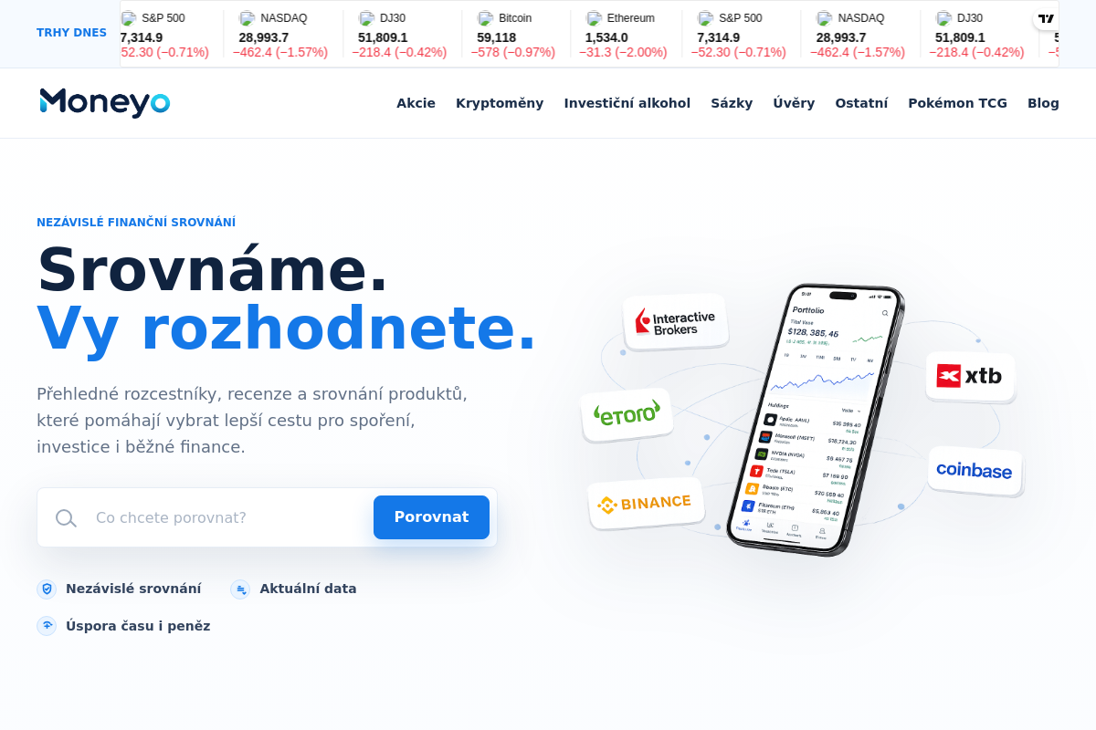 Moneyo.cz