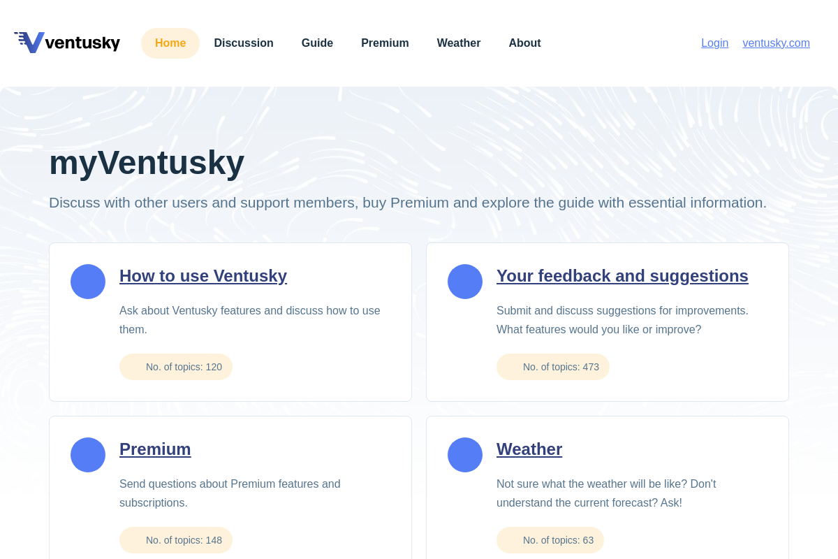 My.Ventusky.com