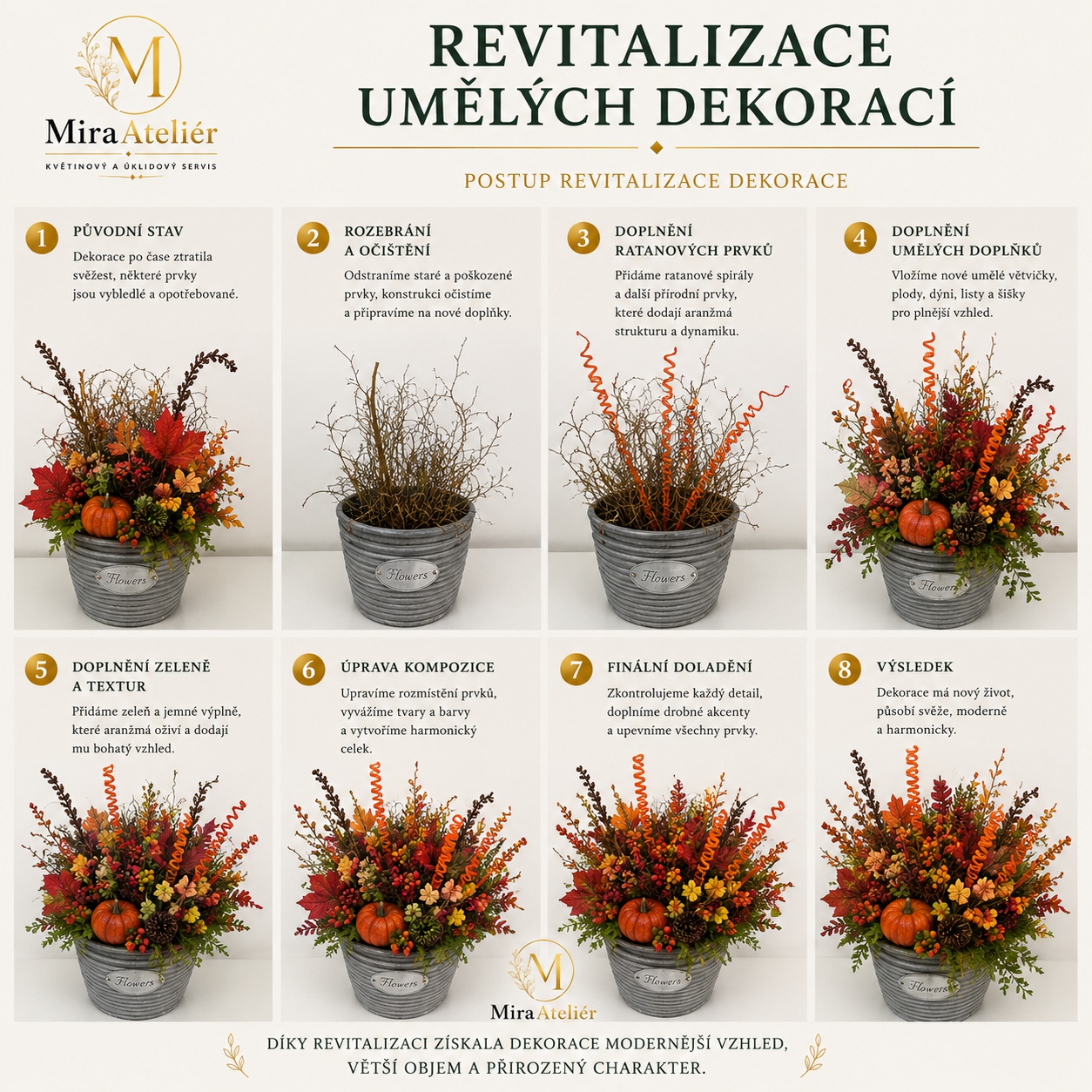 MiraAtelier foto 2