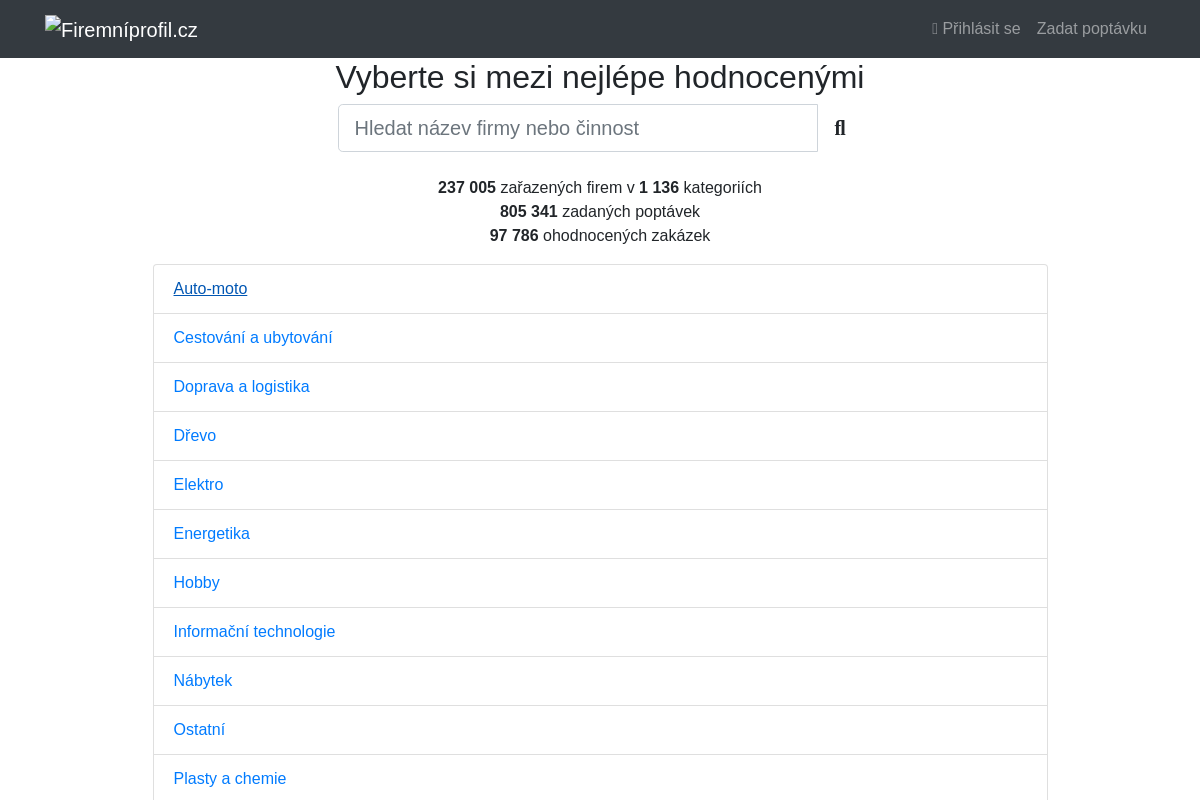 Firemniprofil.cz