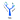 EYWA