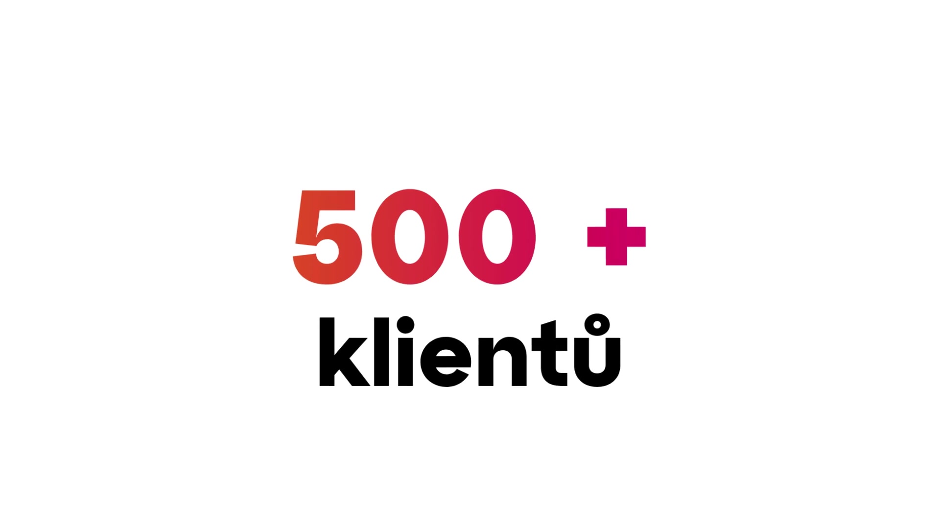 Animato | Stavíme weby a e-shopy na míru foto 2 (náhled videa)