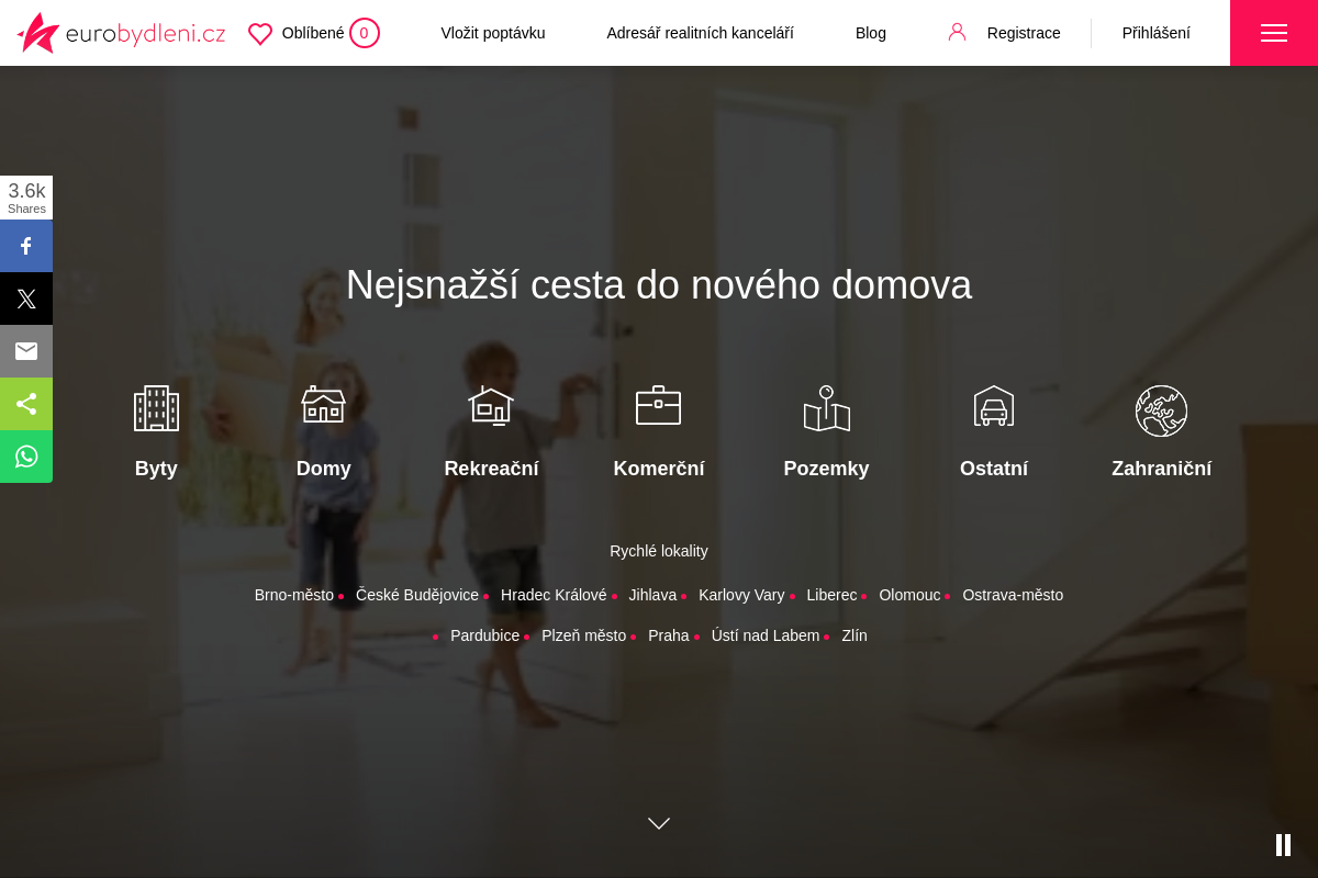 Eurobydleni.cz