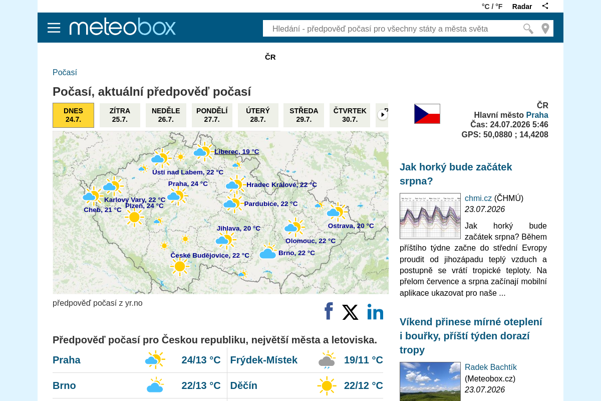 meteobox.cz