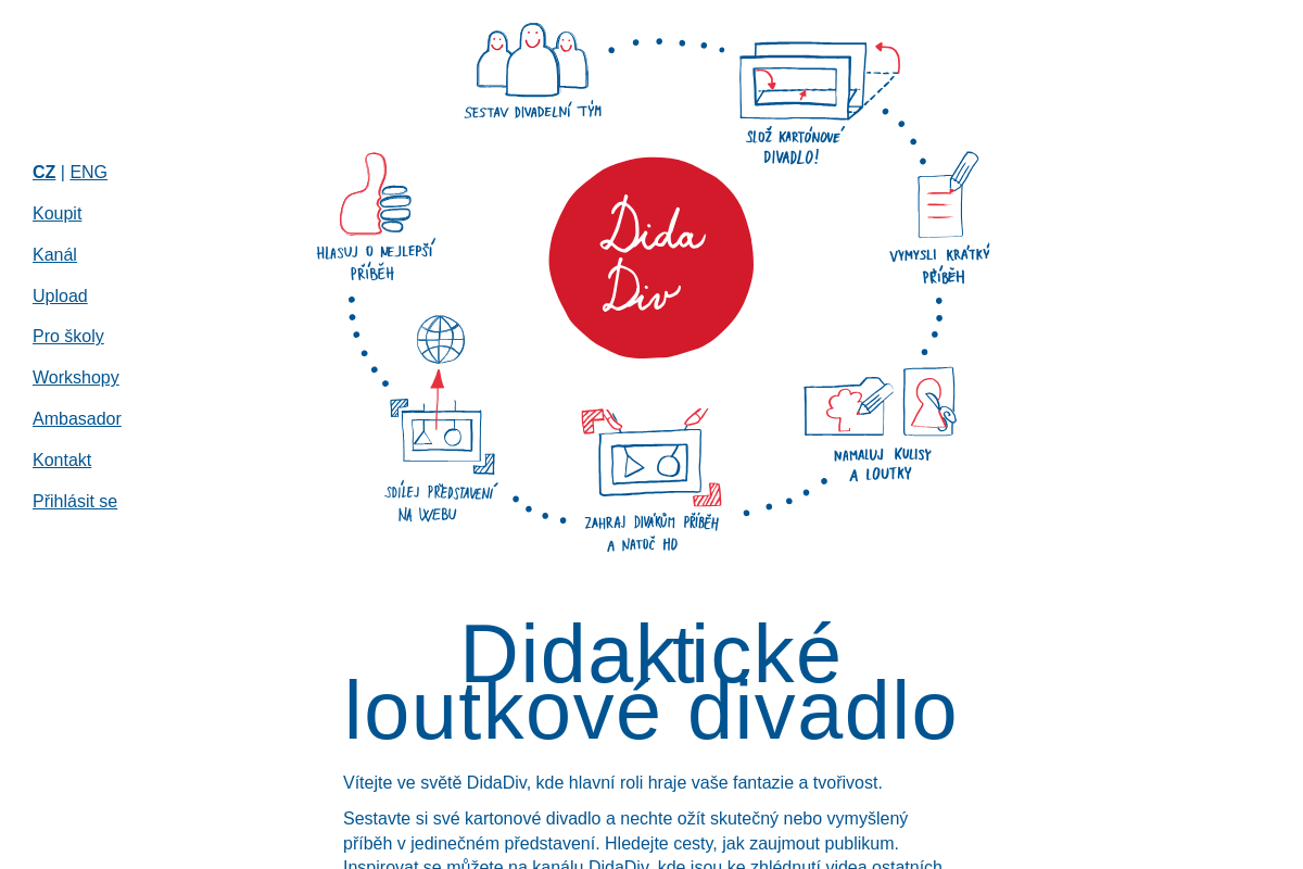 Didadiv.cz