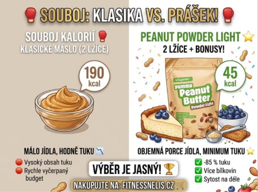 Fitnessnelis.cz foto 2