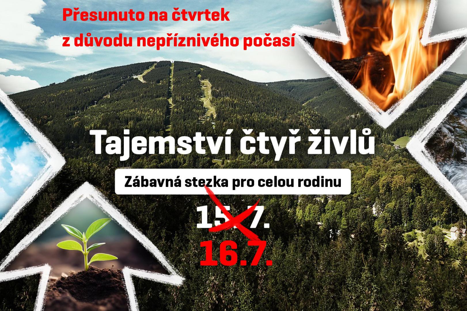 Tajemství čtyř živlů – dobrodružná hra pro děti!