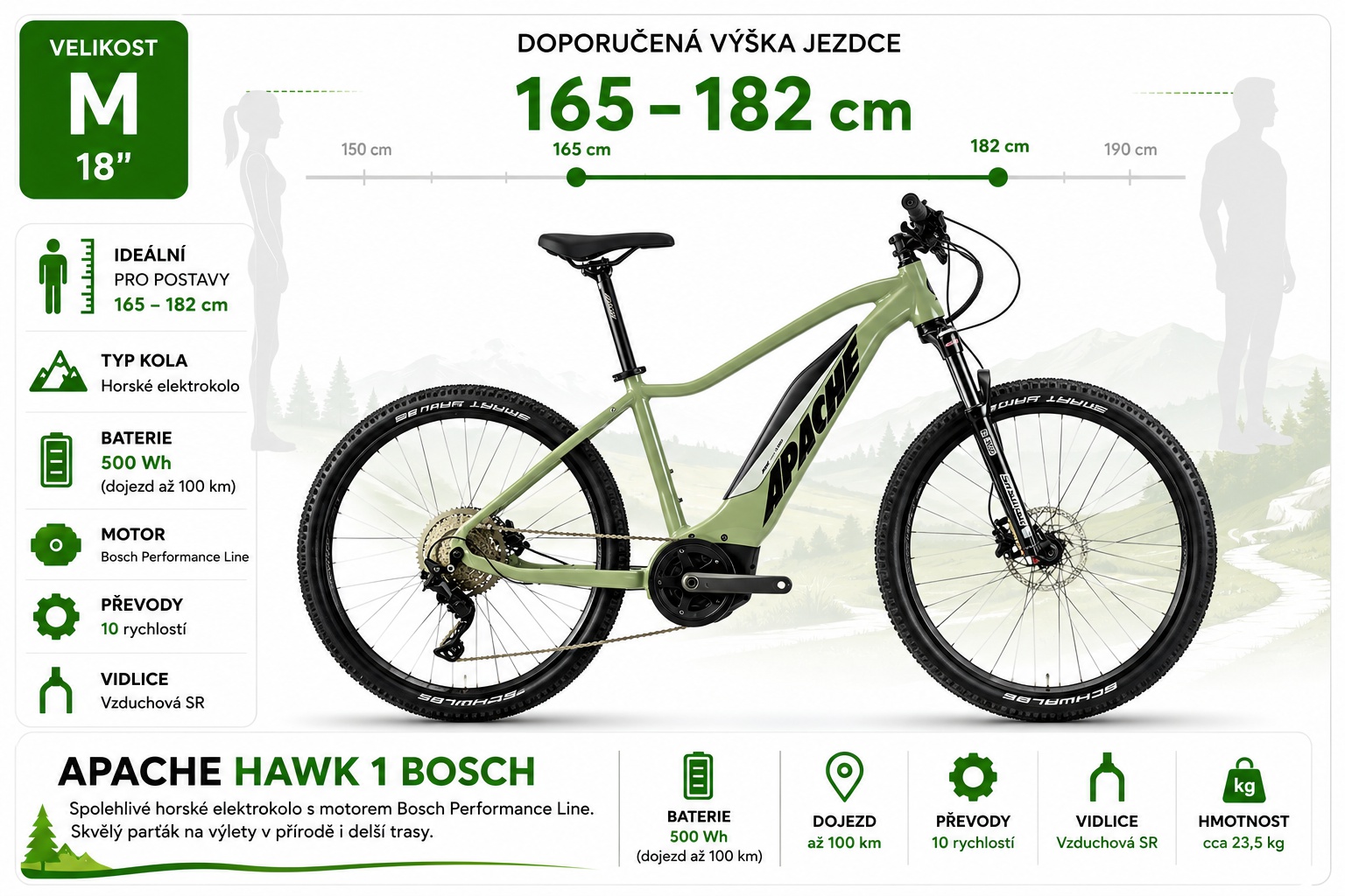 Pronájem elektrokola Apache Hawk 1, vel. M