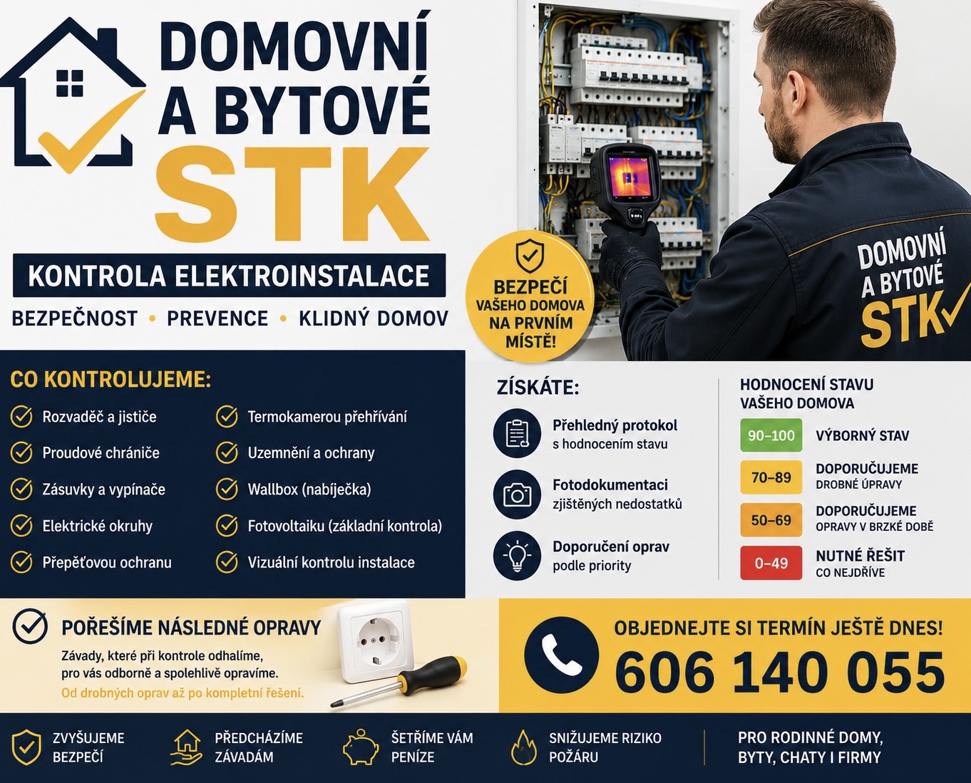 Petr Loprais - elektroinstalační práce foto 1
