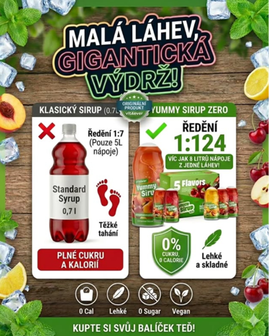 Fitnessnelis.cz foto 5