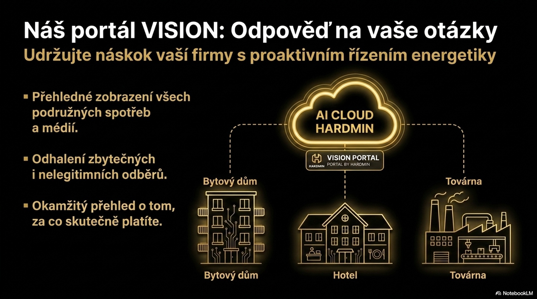HARDMIN foto 2