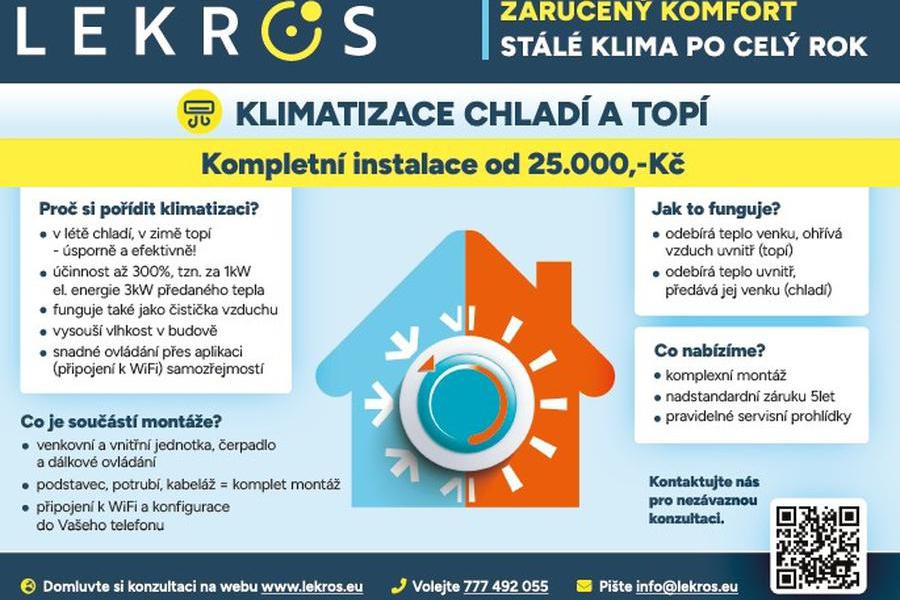 Klimatizace
