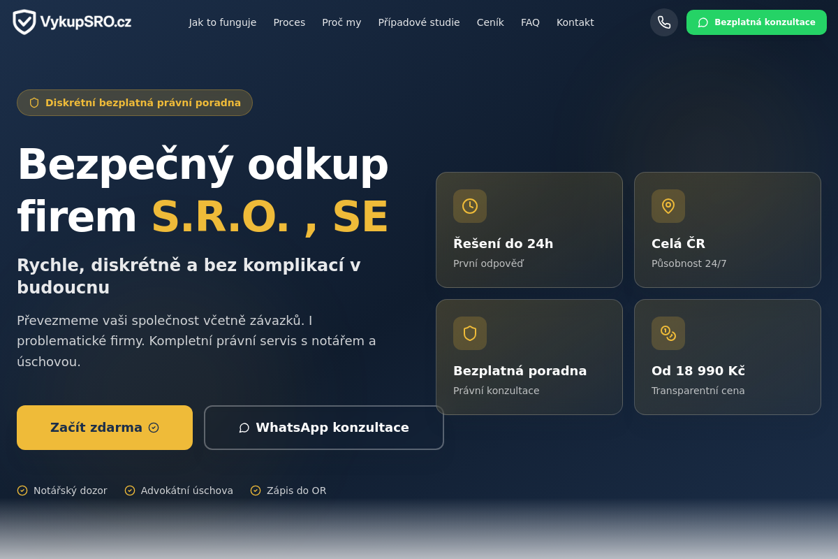 Výkup S.r.o.