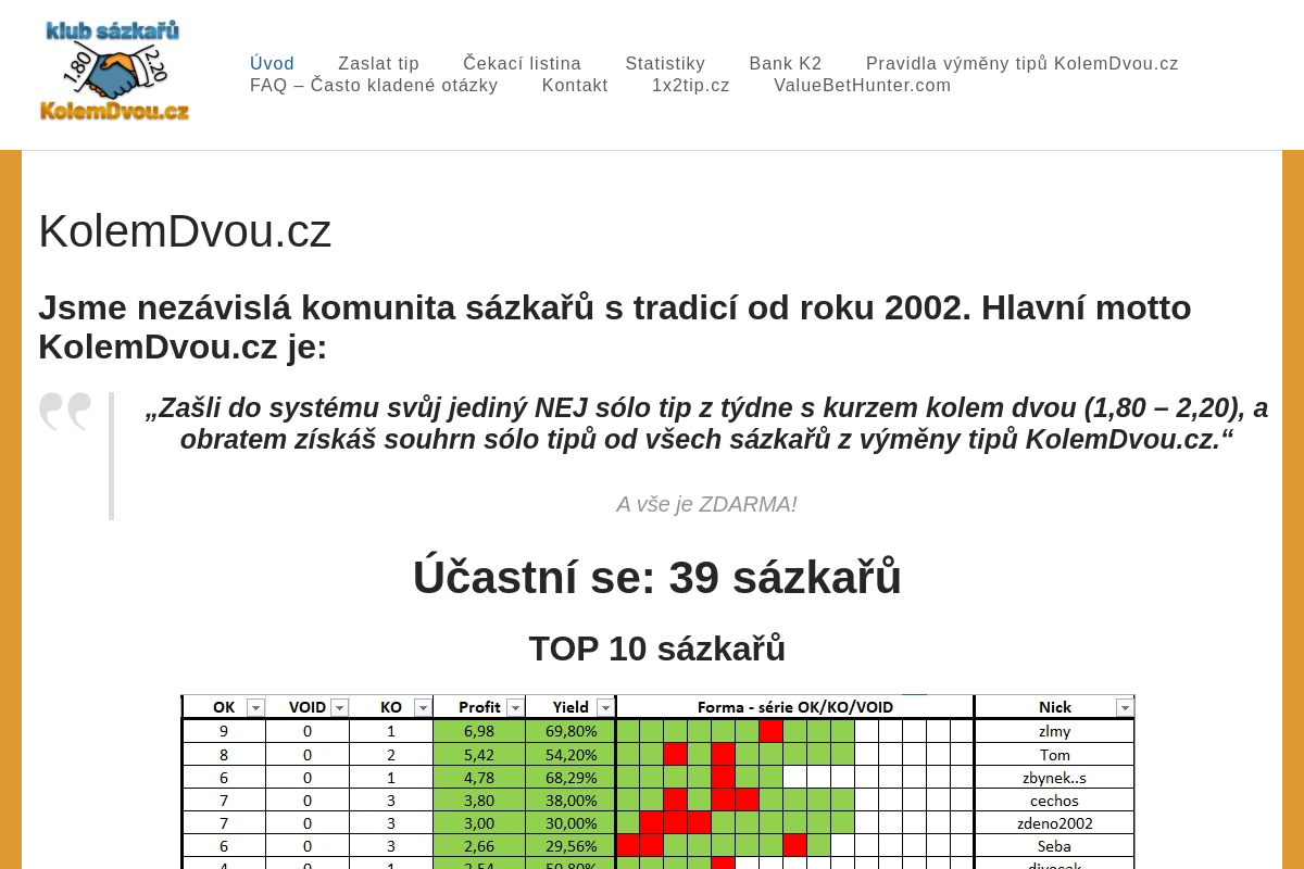 KolemDvou.cz