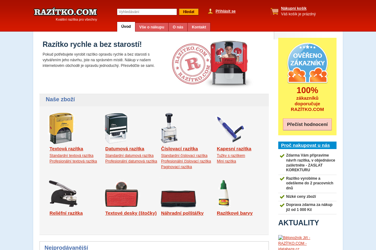 RAZÍTKO.COM
