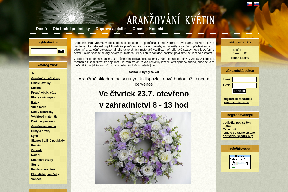 Aranzovanikvetin.cz