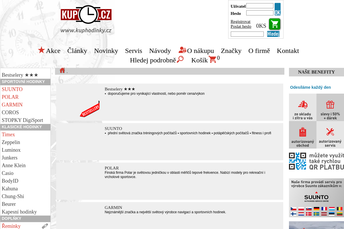 Kuphodinky.cz