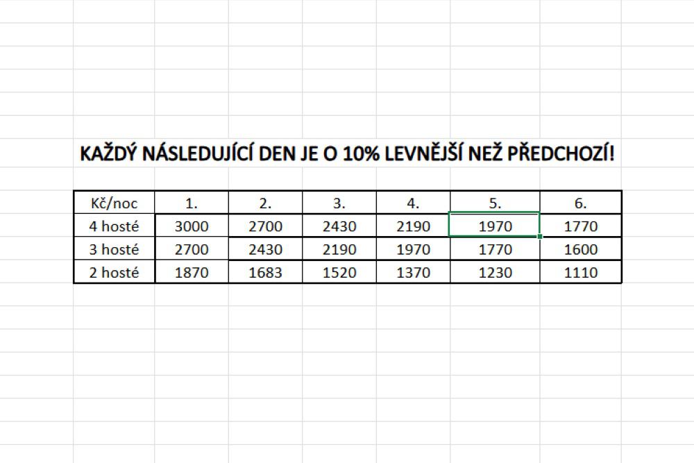 sleva 10%