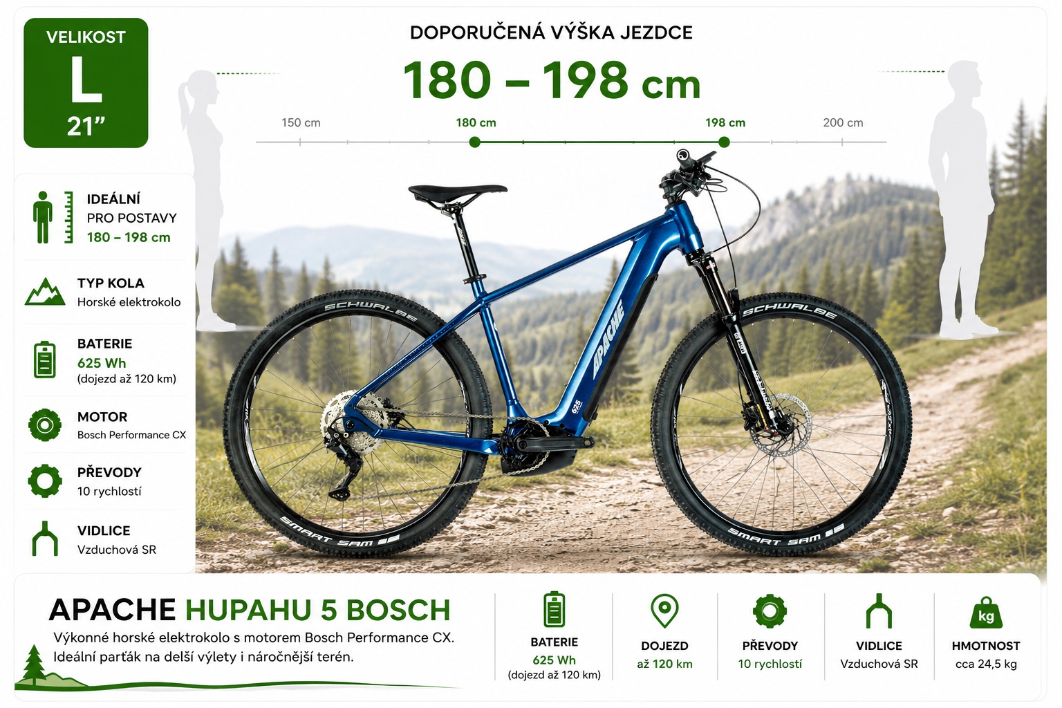 Horské elektrokolo Apache Hupahu 5 Bosch