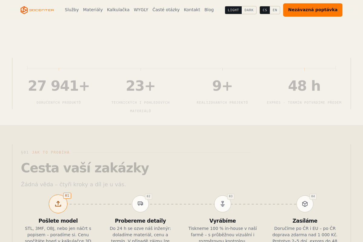 3dcenter.cz