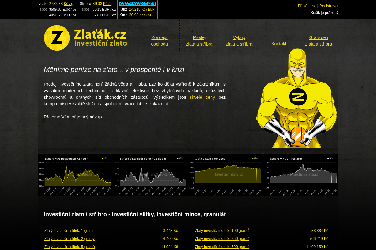 Zlaťák.cz