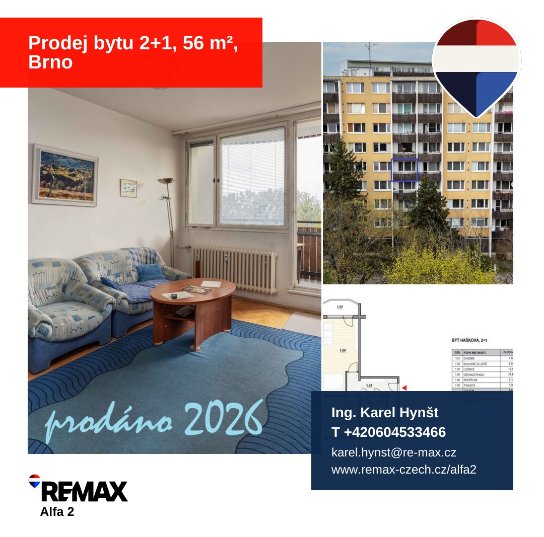 Ing. Karel Hynšt, RE/MAX Alfa