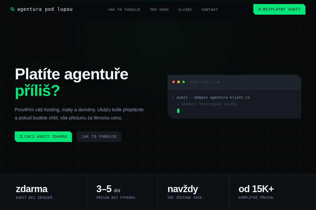 Agentura pod lupou