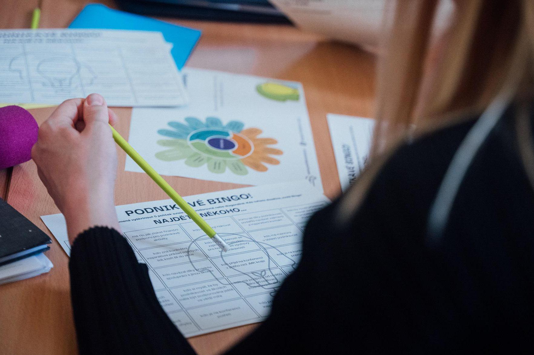 Lipka – školské zařízení pro environmentální vzdělávání, pracoviště Podnikavá mysl