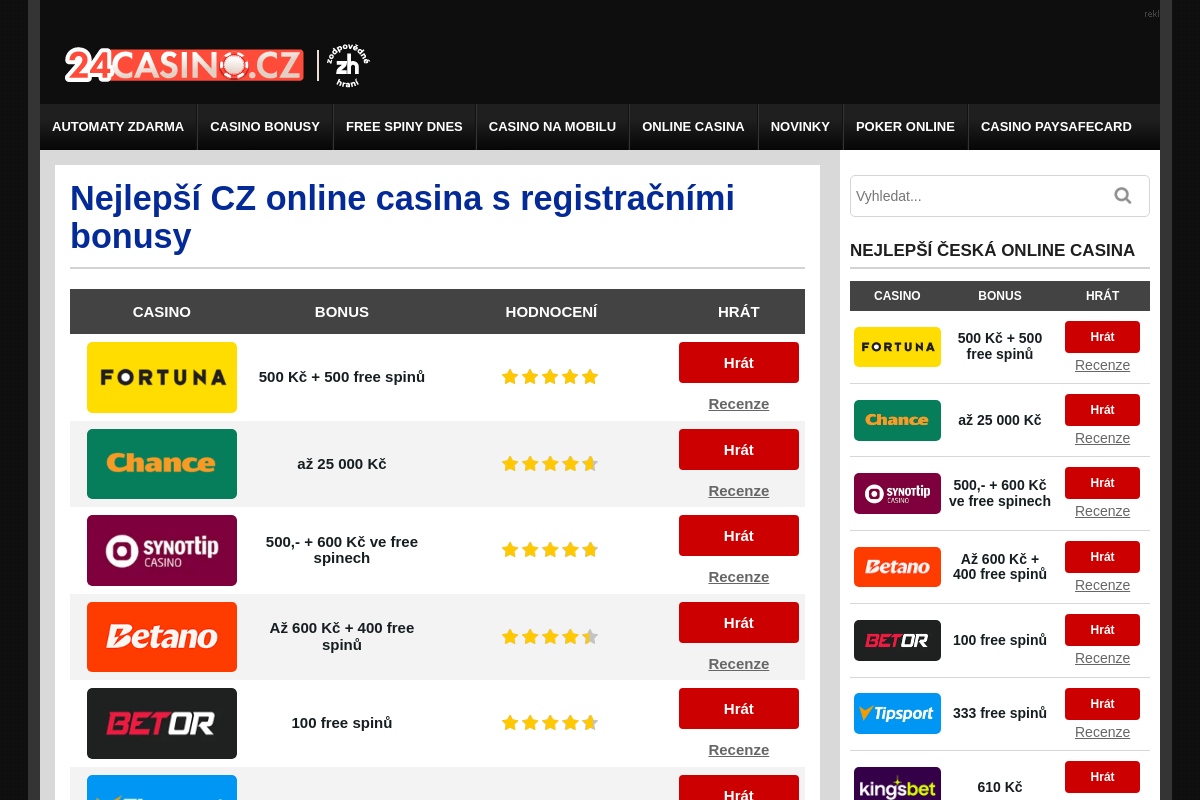 24casino.cz