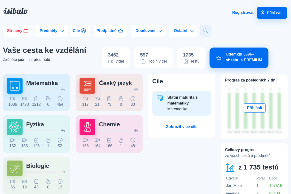 Isibalo.com