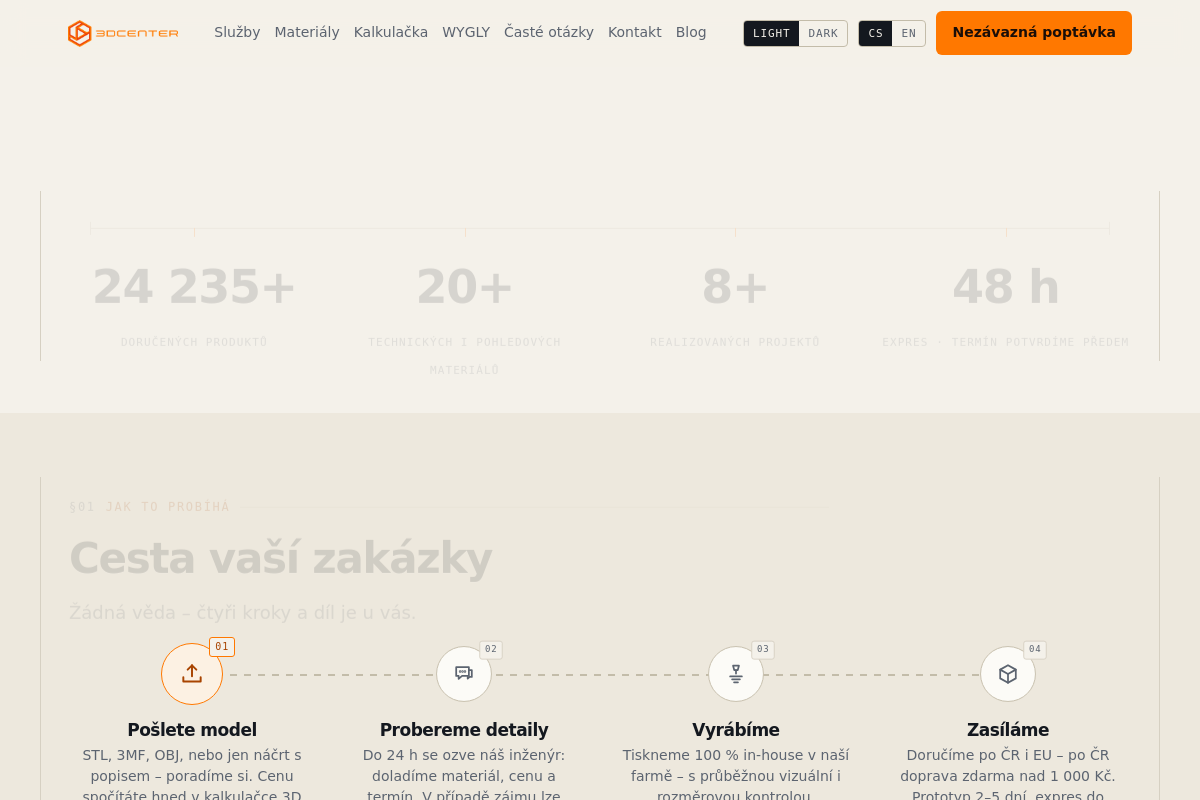 3dcenter.cz