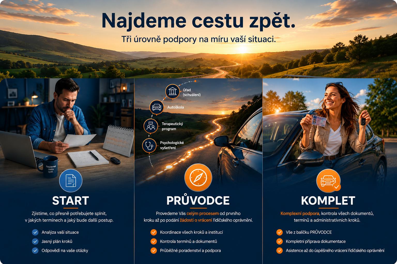 ŘidičákZpět365.cz