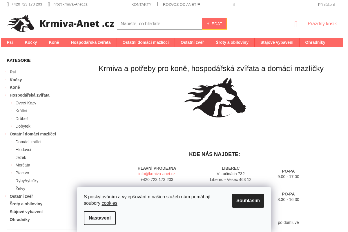 Krmiva Anet Mini