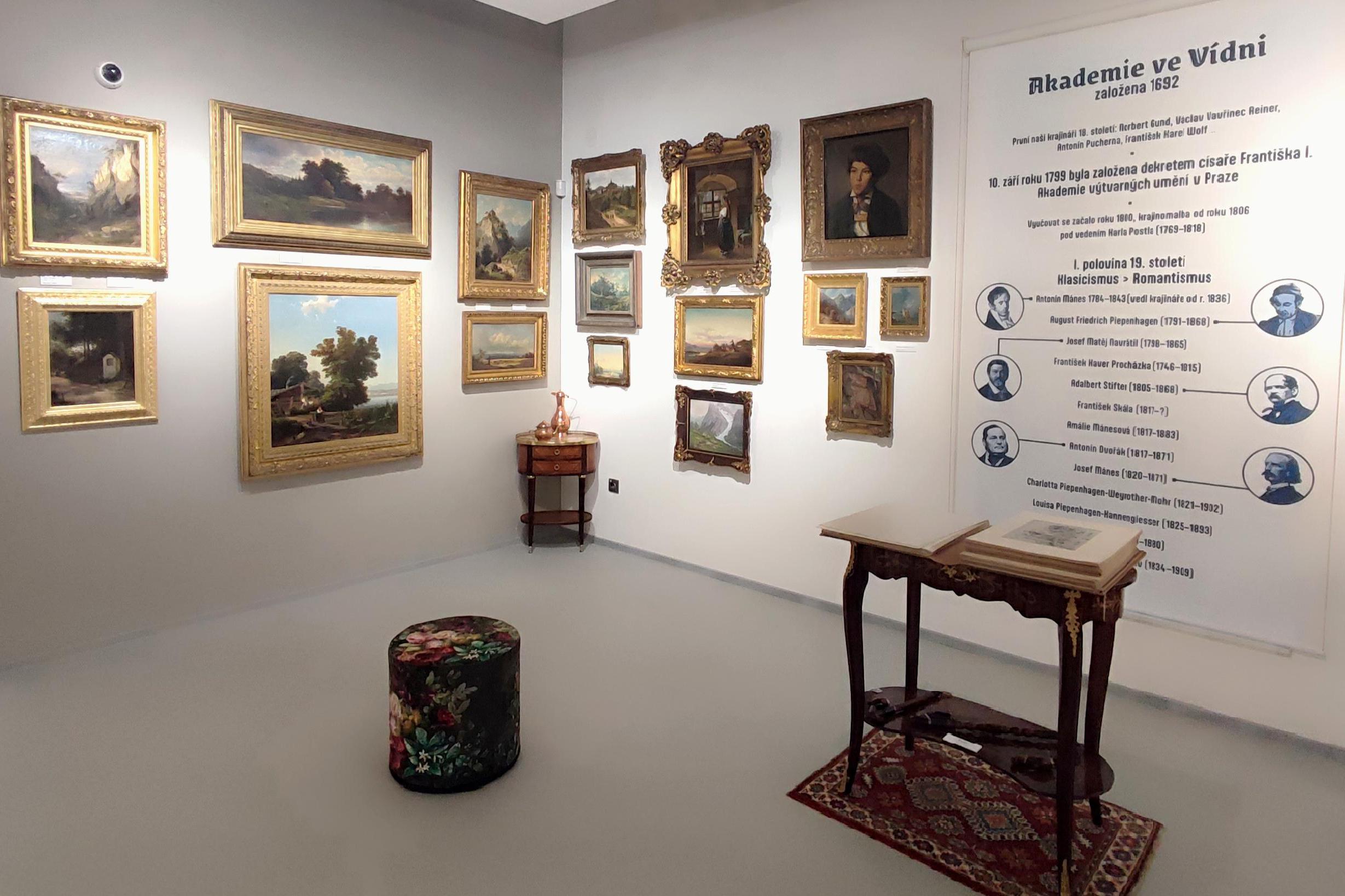Galerie Sirkárna