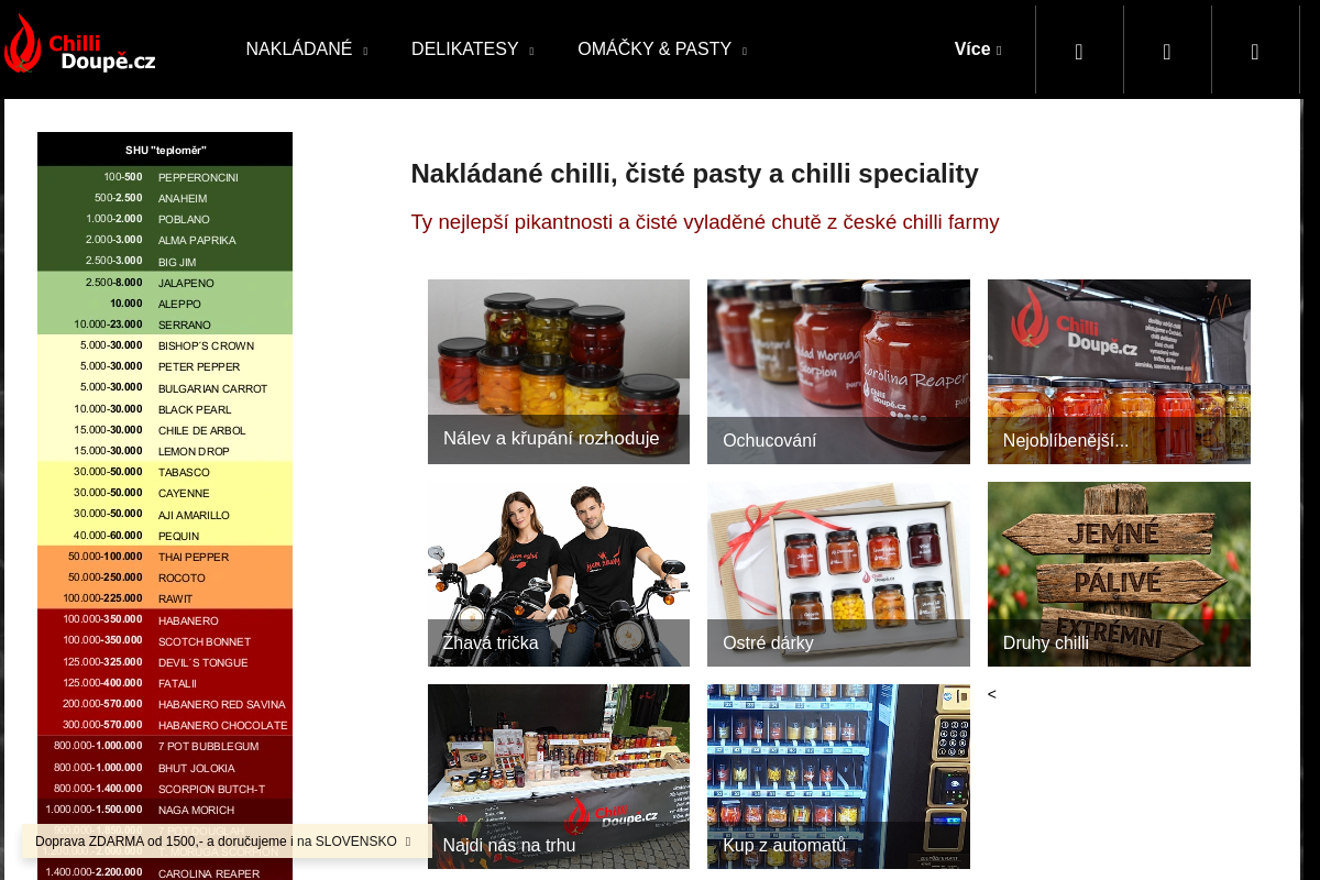 Chillidoupe.cz