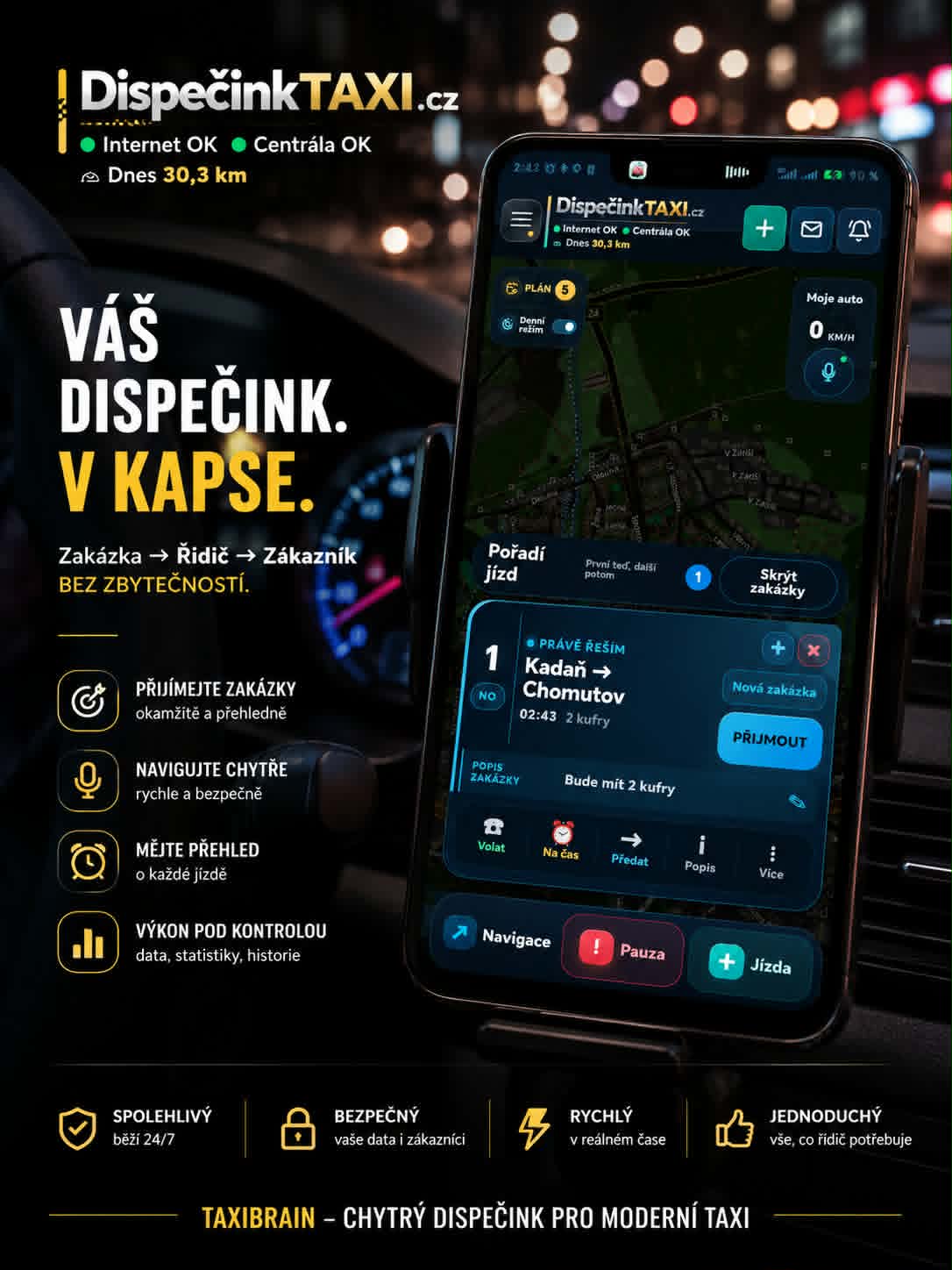 TaxiBrain foto 4