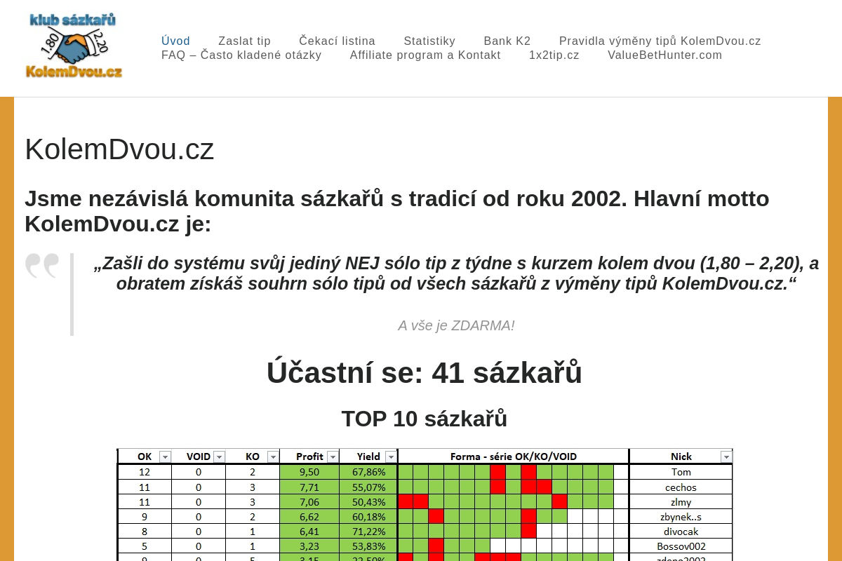 KolemDvou.cz
